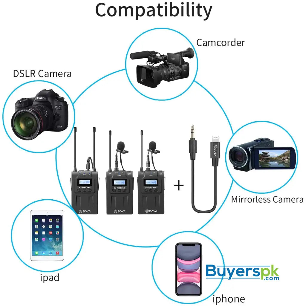 Boya Tx8 Pro Dual-channel Wireless Bodypack Transmitter Lavalier Microphone - Price in Pakistan Boya Tx8 Pro Dual-channel Wireless Bodypack Transmitter Lavalier Microphone - Price in Pakistan